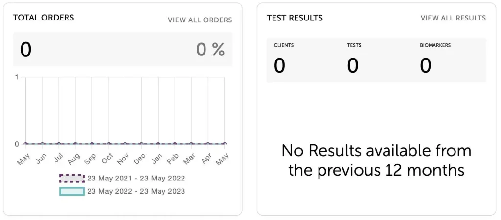 Solutions DashboardOverview 1024x451 1