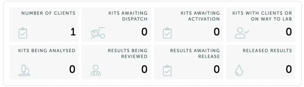 Solutions DashboardTestPipeline 1024x295 1